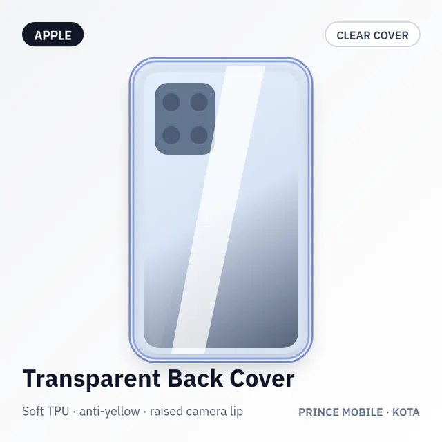 iPhone 15 Pro Max Transparent Back Cover (Soft TPU, Anti-Yellow)