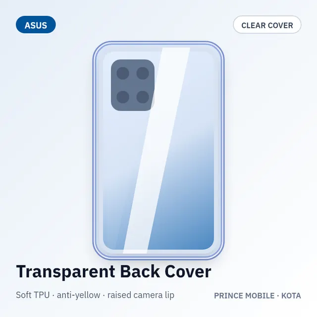 Asus Zenfone Max Pro M1 Zb601kl Transparent Back Cover (Soft TPU, Anti-Yellow)