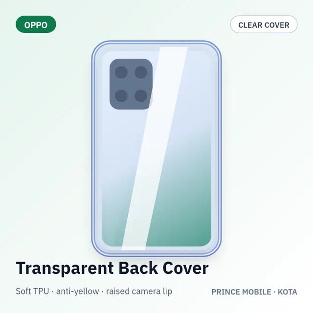 Oppo K12X 5G Transparent Back Cover (Soft TPU, Anti-Yellow)